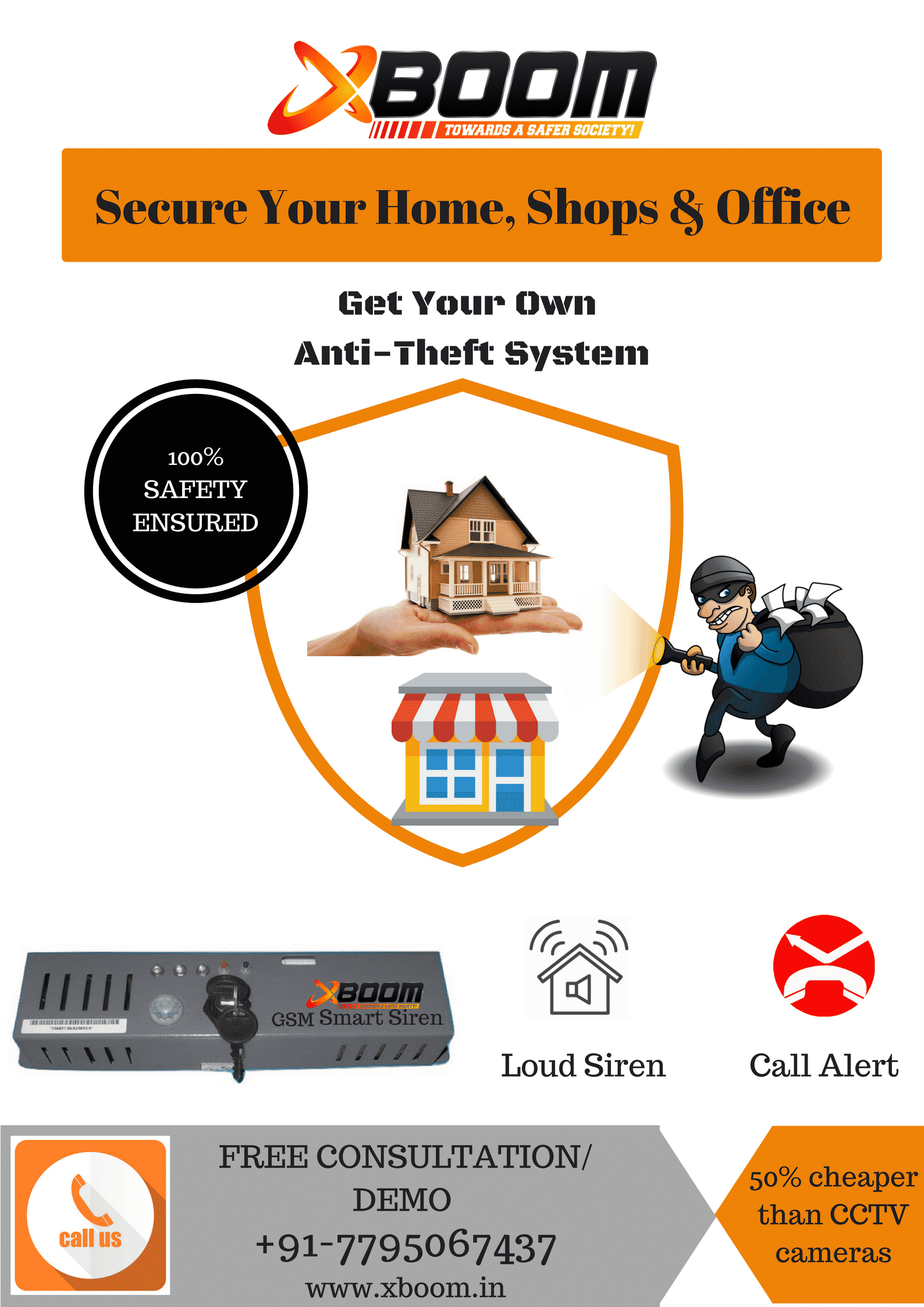 Who watches your Home & Shops When You Are Not Around ?? #Houseburglary #Anti-theft