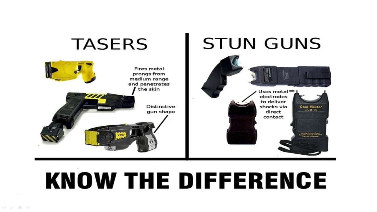 DIFFERENCE BETWEEN SELF DEFENCE TOOLS - Stunguns Vs Tasers