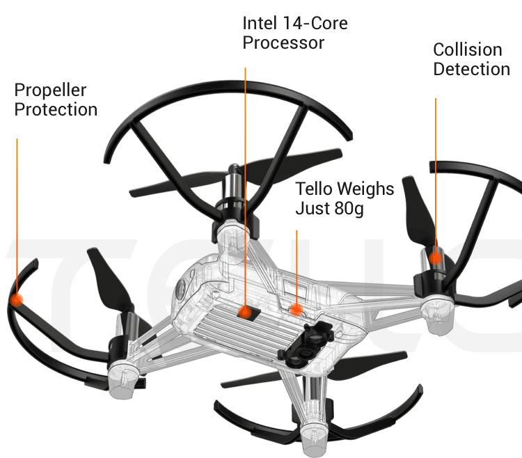 DJI TELLO