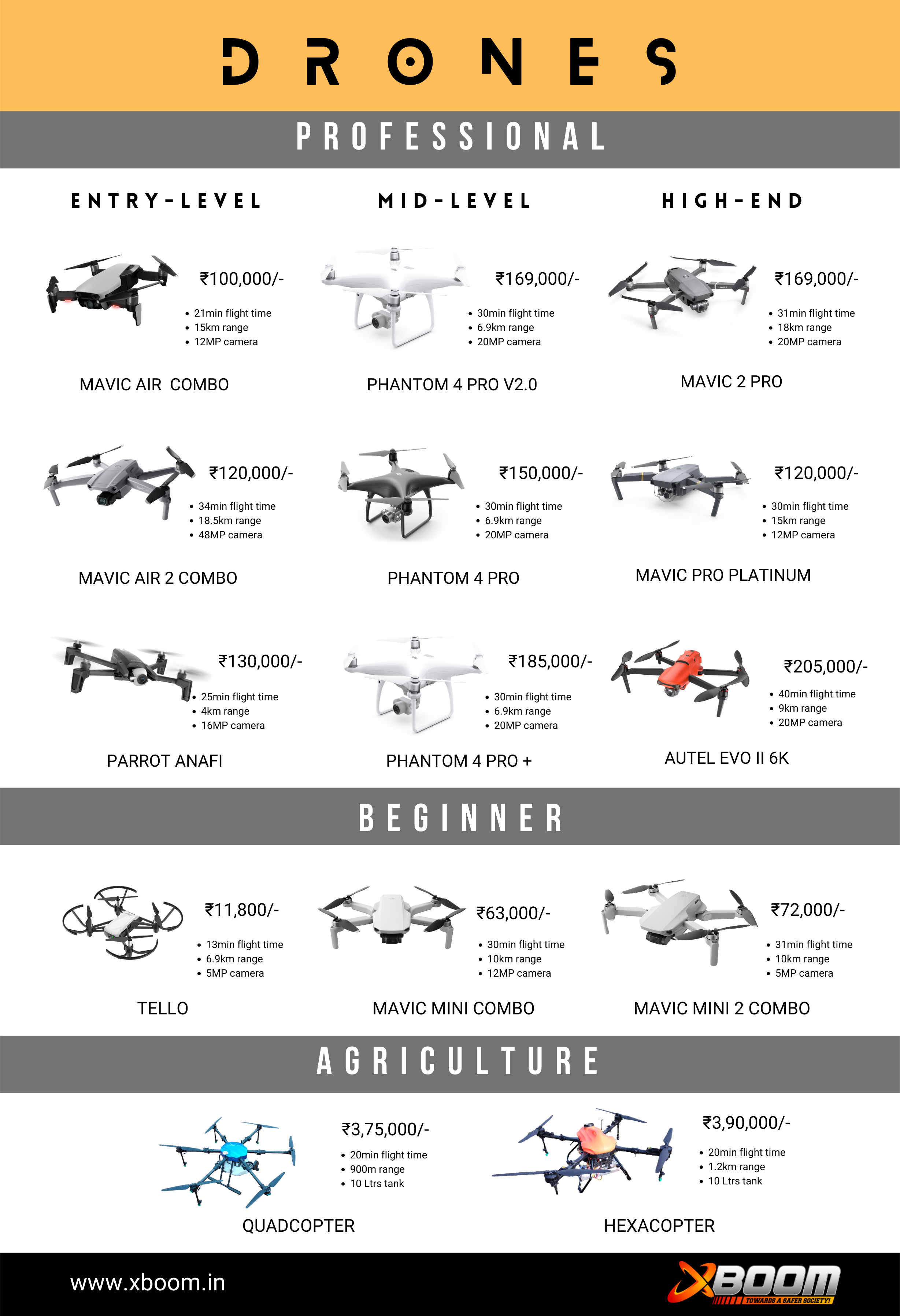 1 discount rupee drone