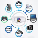Egate i9 Pro Android-HD projector