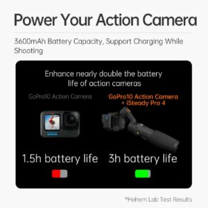 Hohem iSteady Pro 4 features2