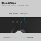 Portronics Decibel 20 click actions