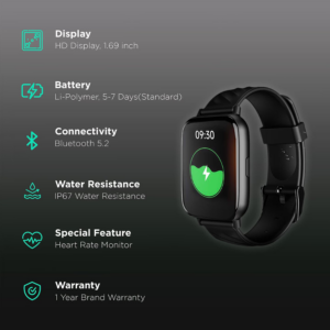 boAt Wave Prime 47 Smartwatch