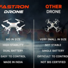 Fastron Drone