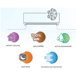 Voltas 1 Ton 3 Star Non-Inverter Split AC