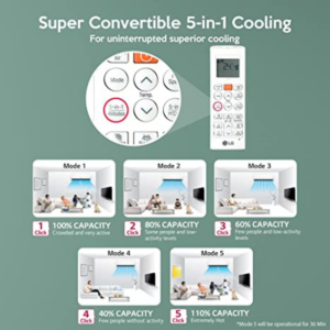 LG 1.5 Ton 3 Star DUAL Inverter Split AC