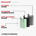 Honeywell Air touch U1 Indoor Air Purifier