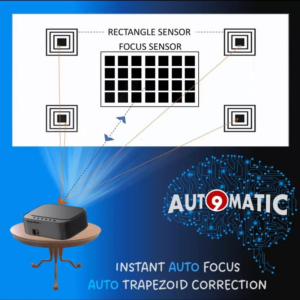Egate O9 Pro Android (Automatic) Full HD Projector