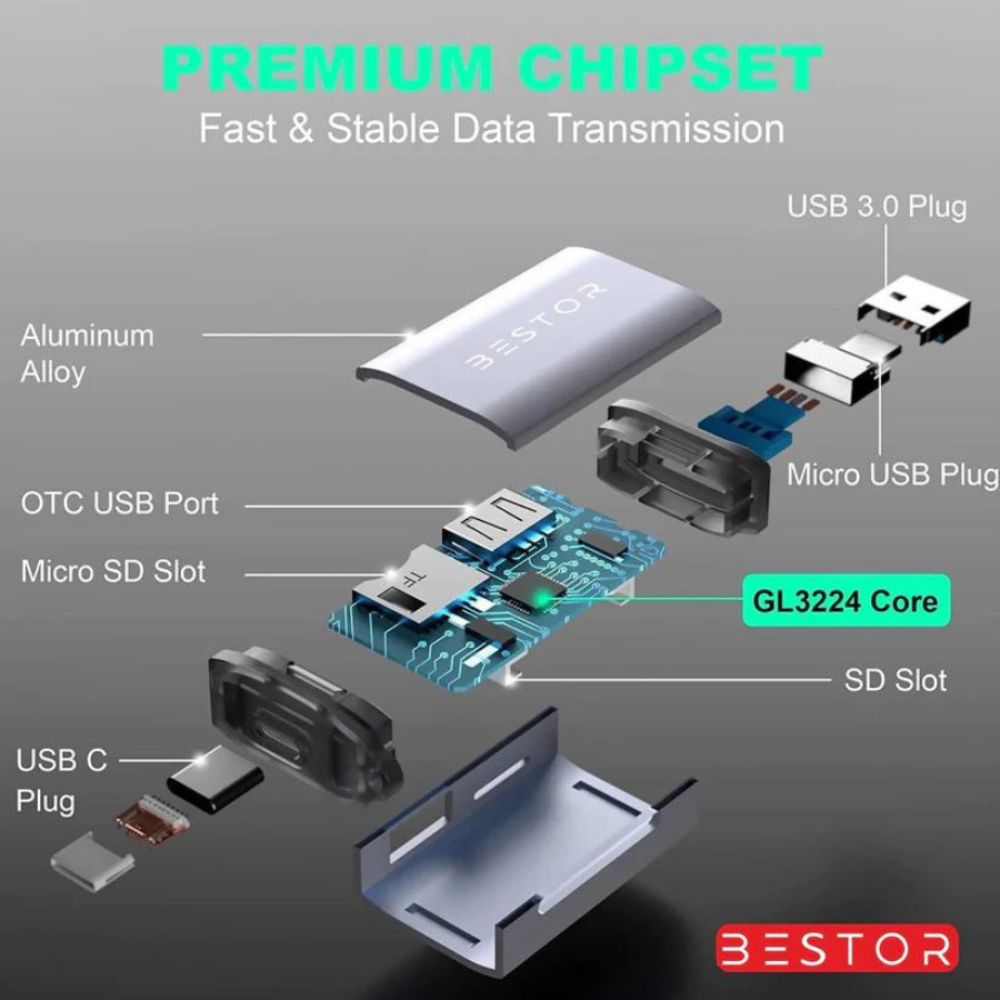 BESTOR 3 in 1 with OTG, SD Card Reader, USB Type C, USB 3.0 And Micro USB