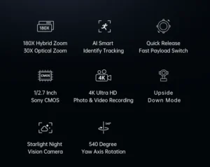 SIYI ZR30 4K 8MP Ultra HD 180X Hybrid 30X Optical Gimbal Camera