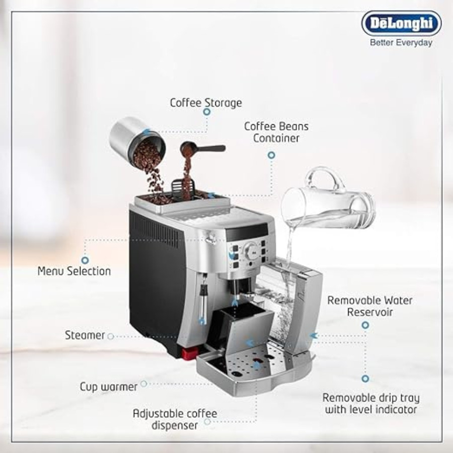 DELONGHI ECAM 22.110.SB 1450-Watt Super Automatic Magnifica Espresso Coffee Maker