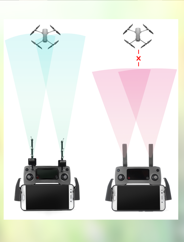 2.4Ghz Yagi-UDA Drone