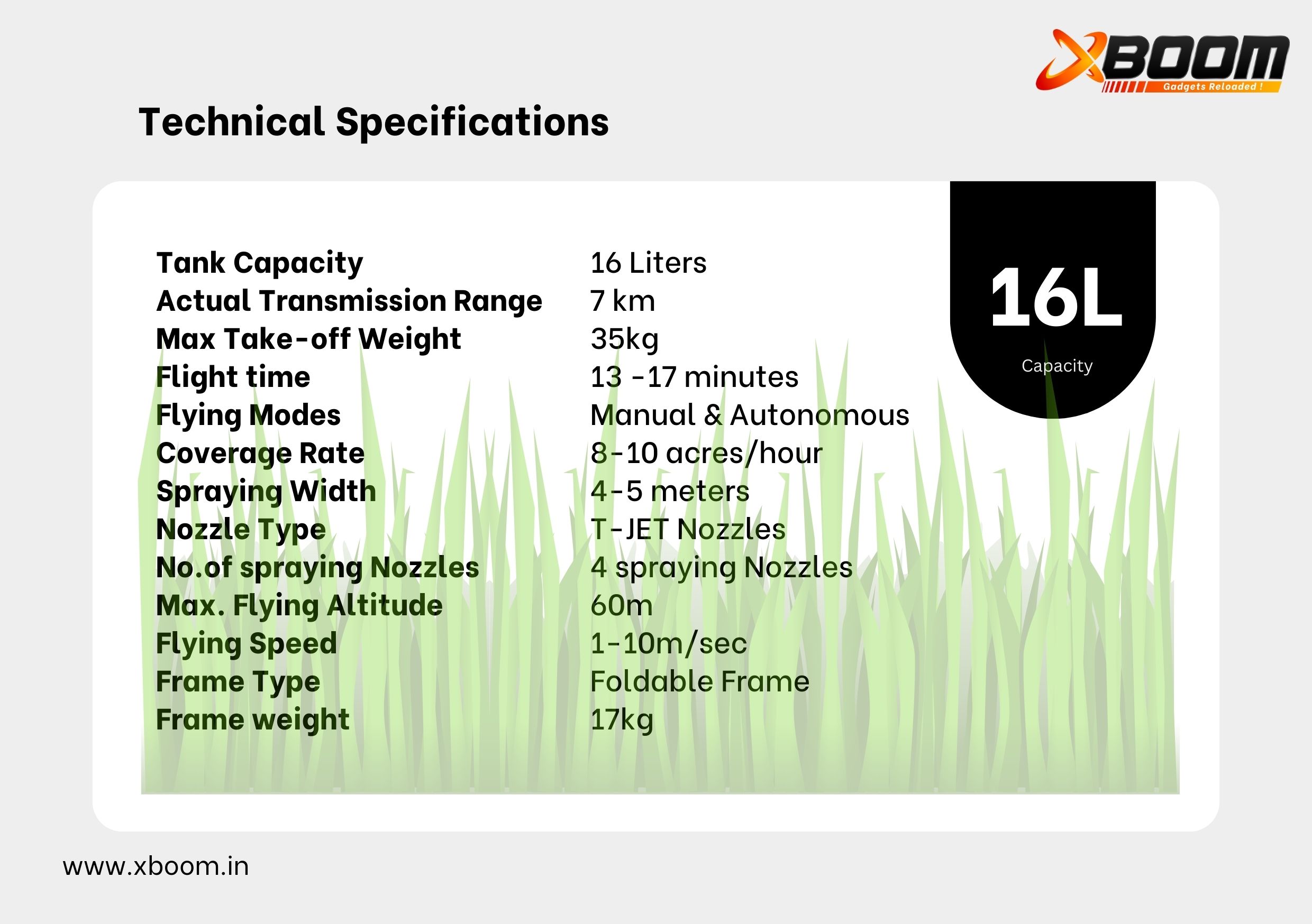 AGRICLTURE Spraying Drones
