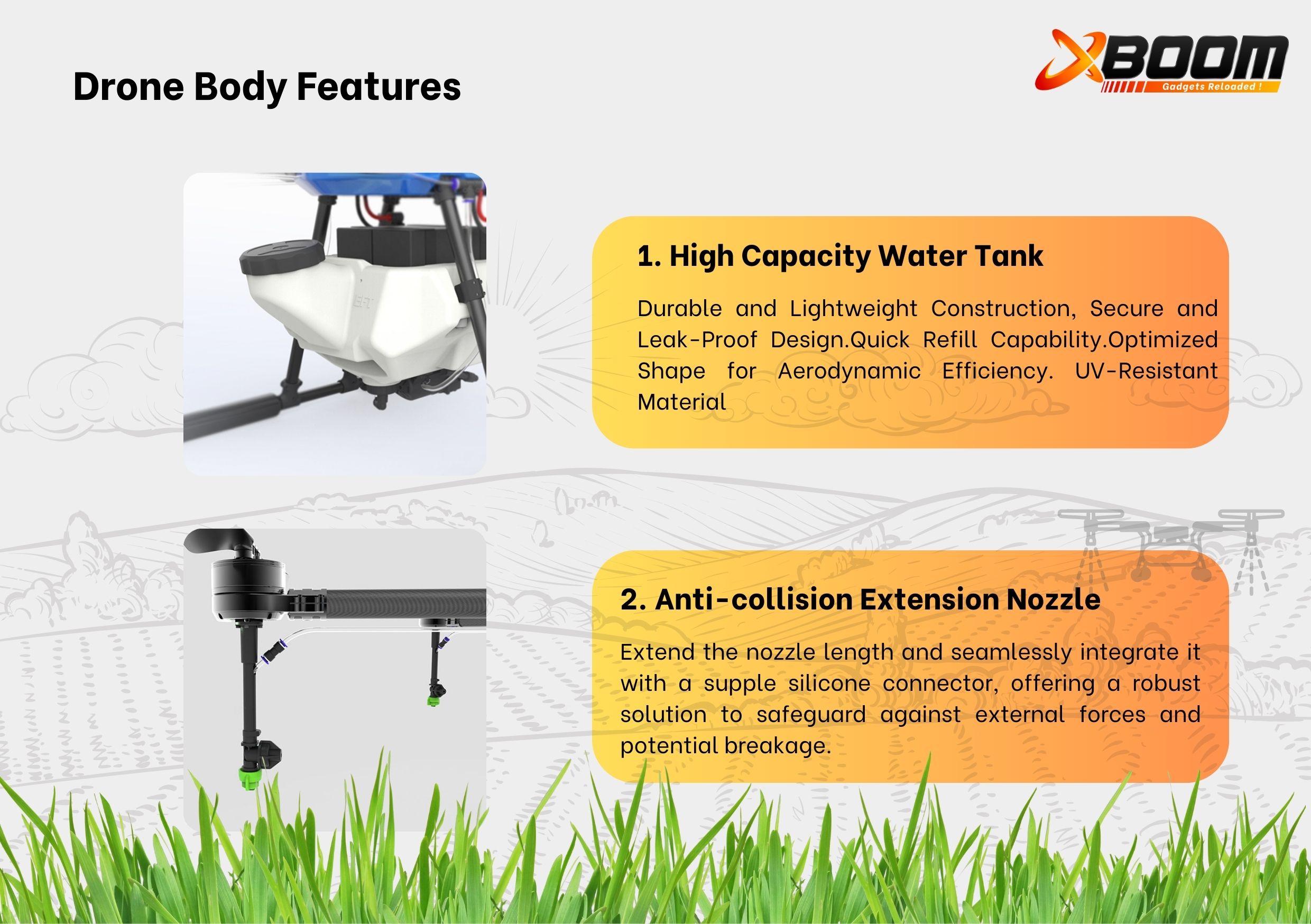AGRICLTURE Spraying Drones