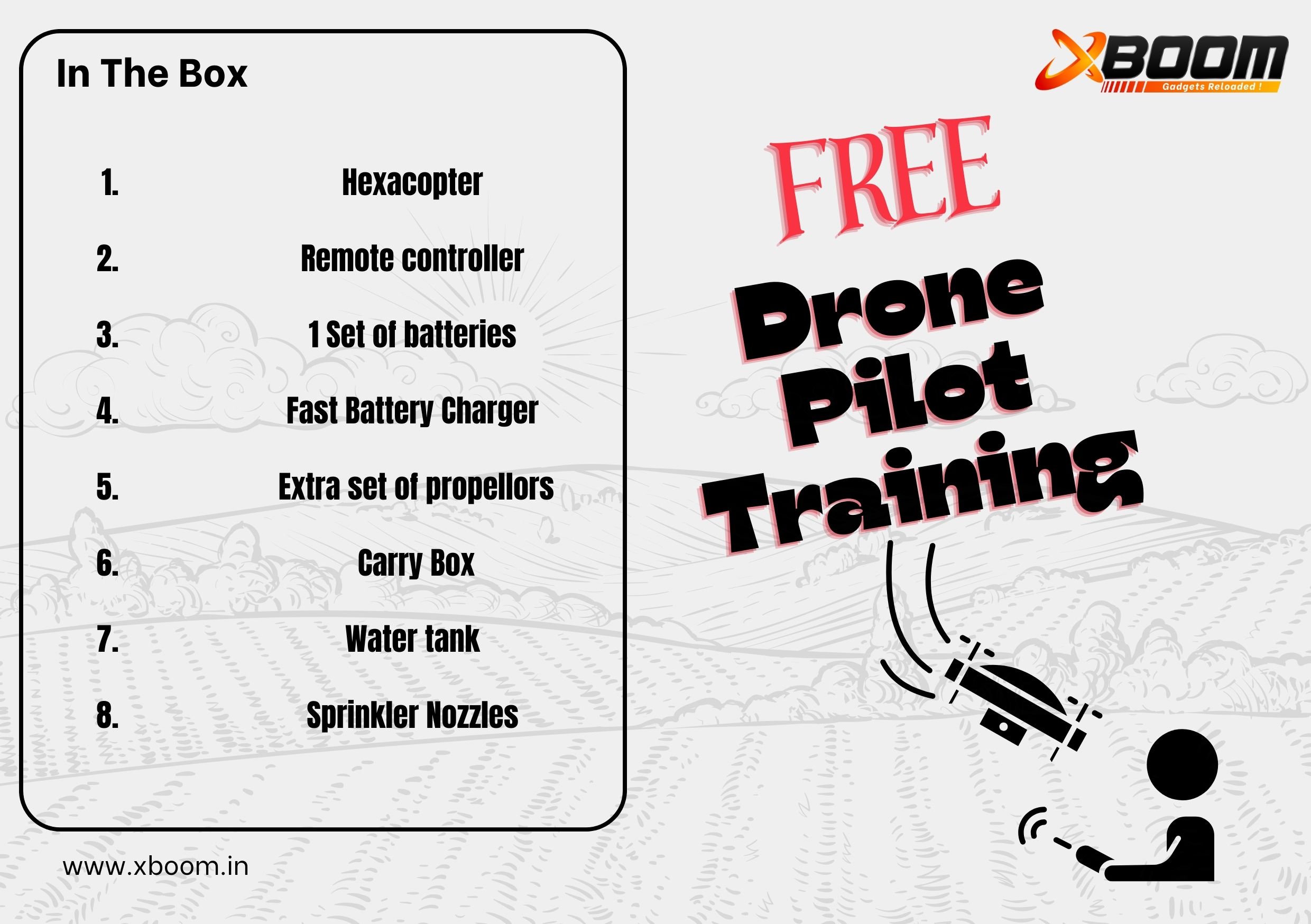 AGRICLTURE Spraying Drones