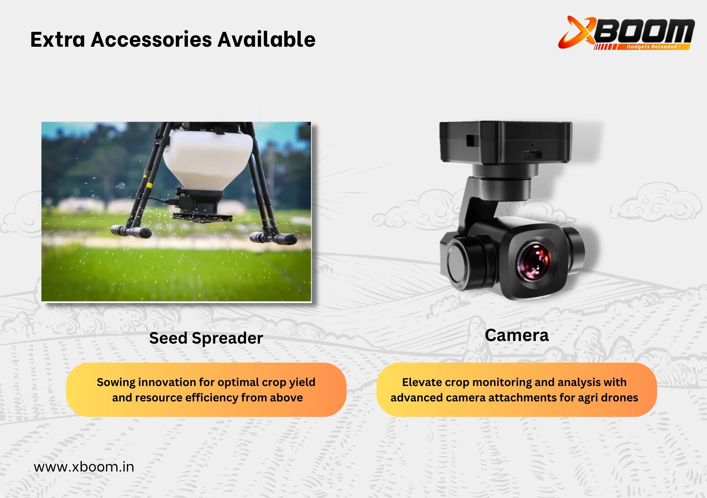 AGRICLTURE Spraying Drones