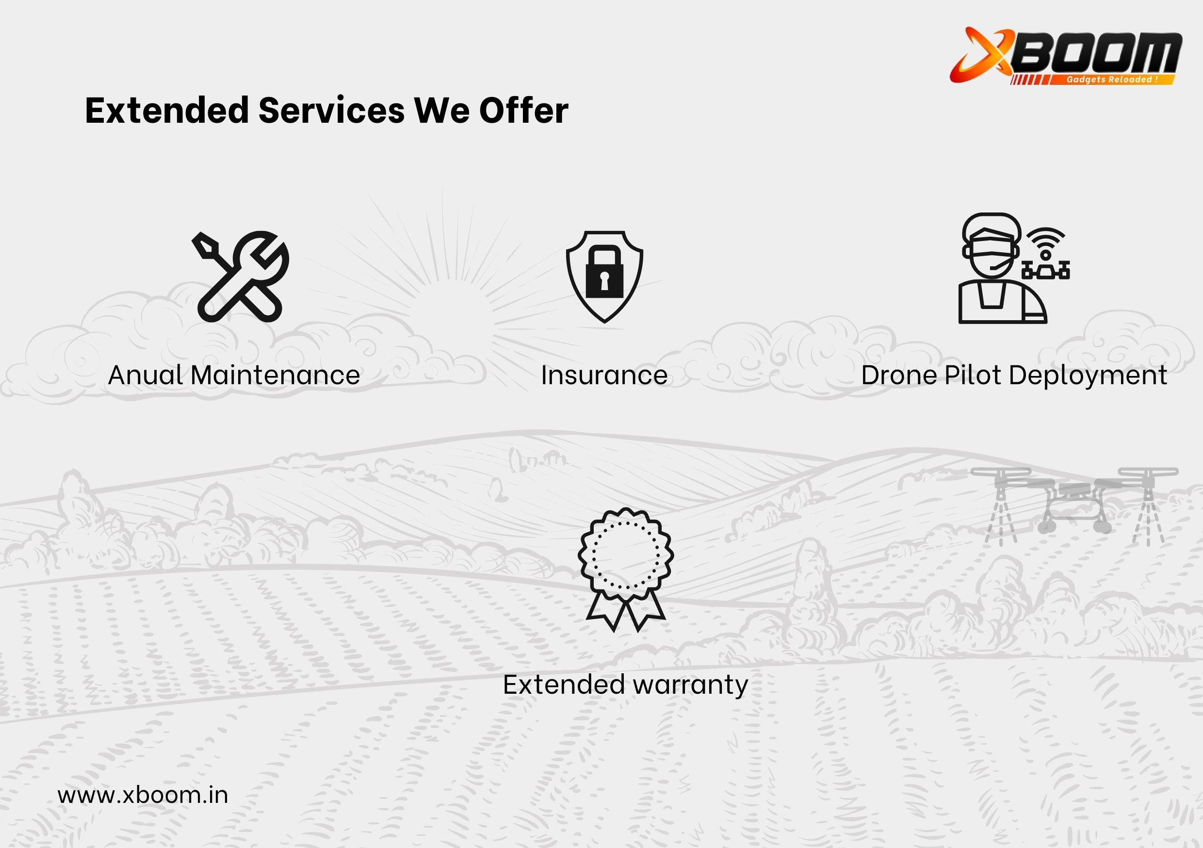 AGRICLTURE Spraying Drones