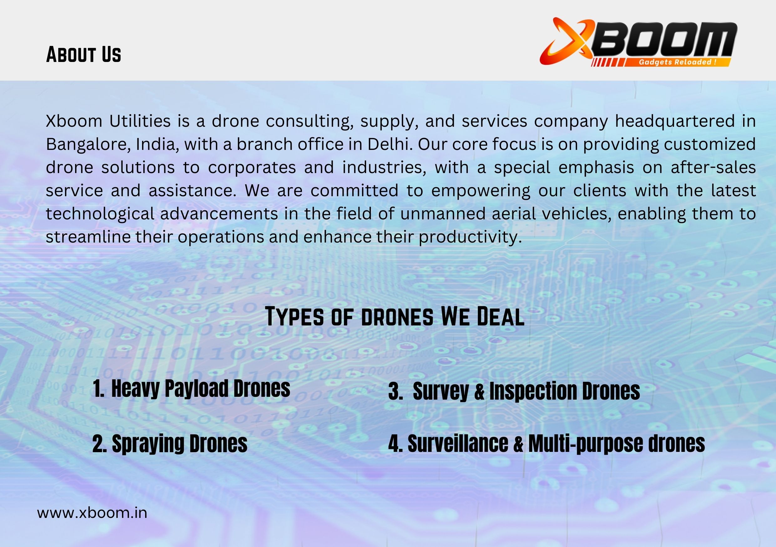 AGRICLTURE Spraying Drones