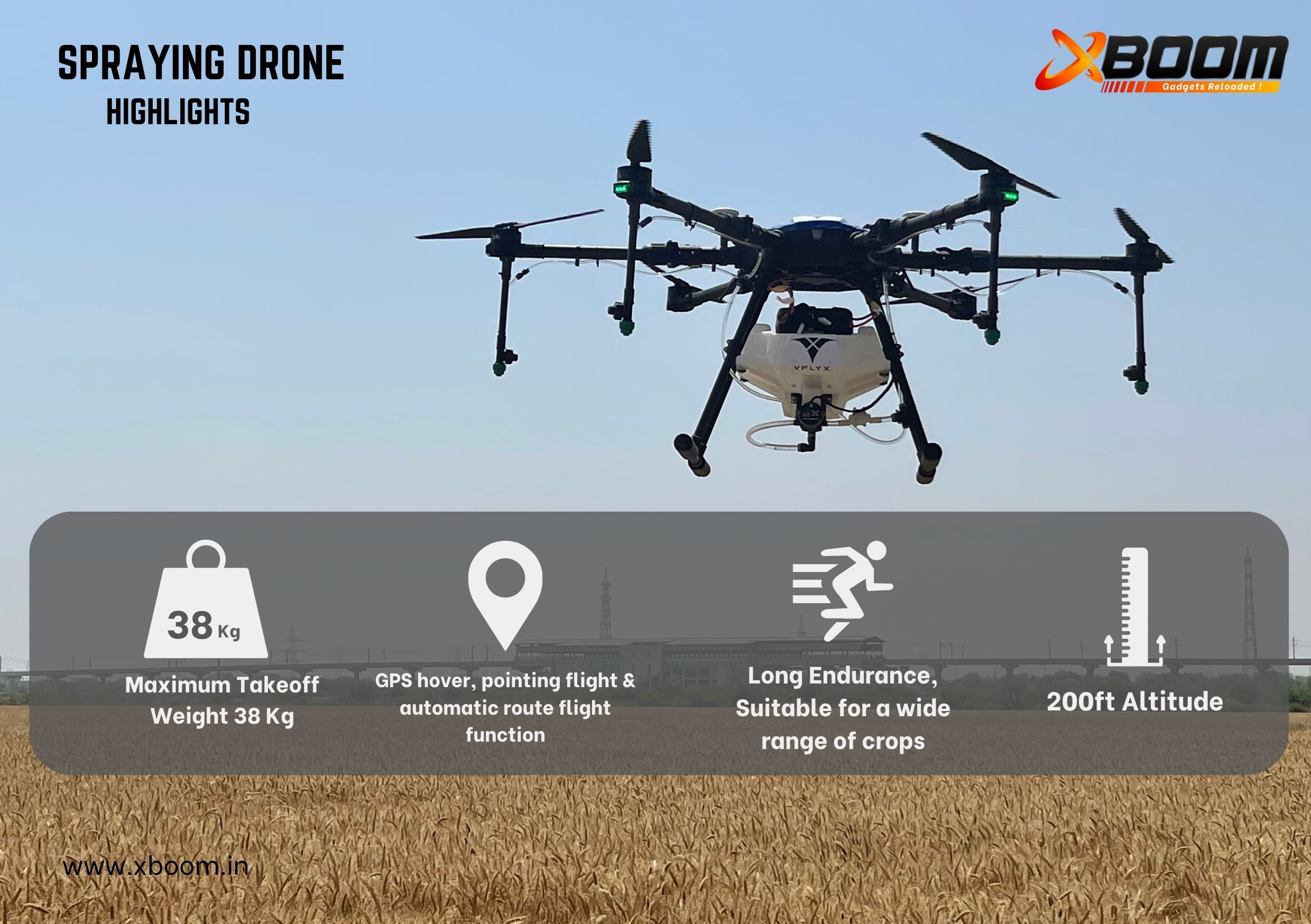 AGRICLTURE Spraying Drones