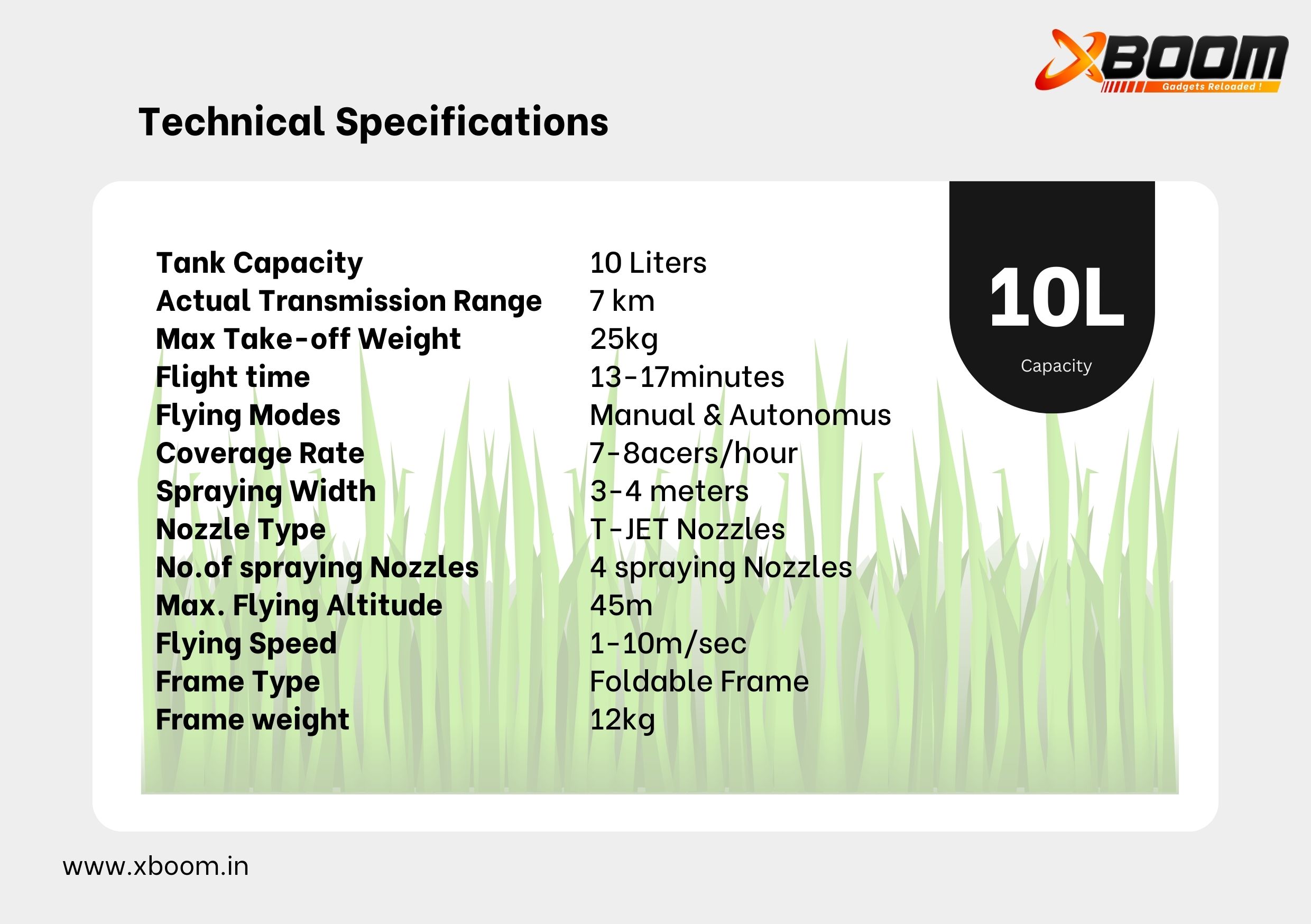 AGRICLTURE Spraying Drones
