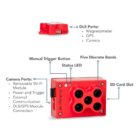 Micasense RedEdge-MX Sensor