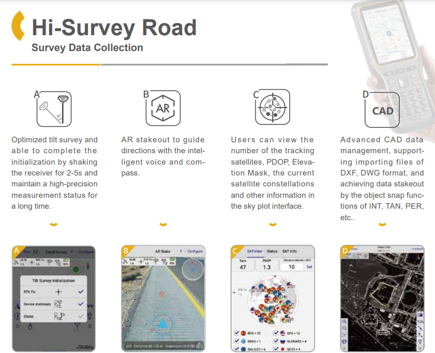 Hi-Target V200 GNSS RTK System