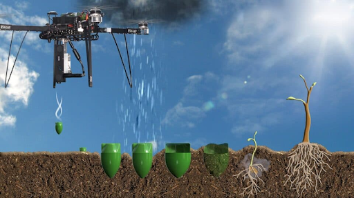 Revolutionizing Farming: How Drones are Shaping Precision Agriculture