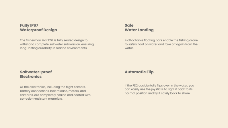 SwellPro Fisherman Max (FD2)