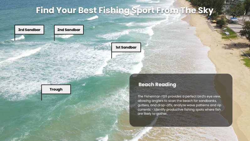 SwellPro Fisherman Drone (FD3)