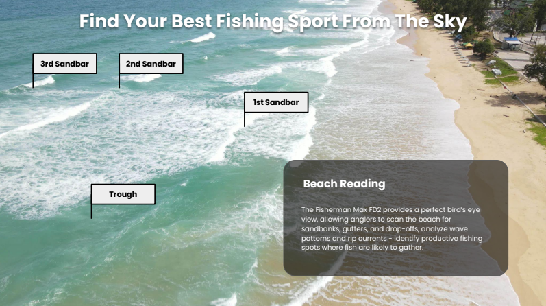 SwellPro Fisherman Max (FD2)