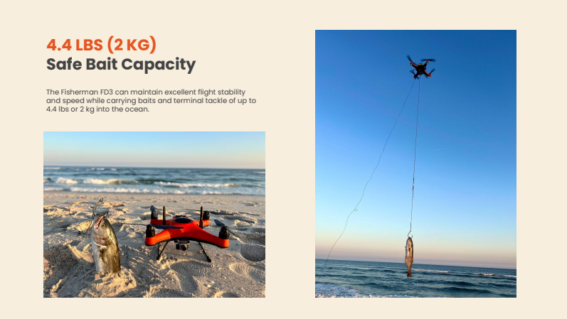 SwellPro Fisherman Drone (FD3)