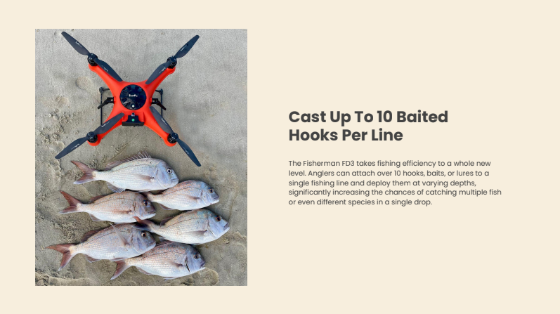 SwellPro Fisherman Drone (FD3)