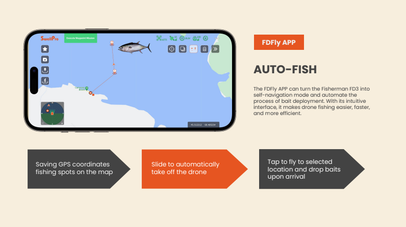 SwellPro Fisherman Drone (FD3)