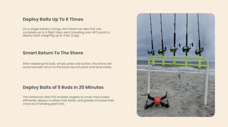 SwellPro Fisherman Max (FD2)