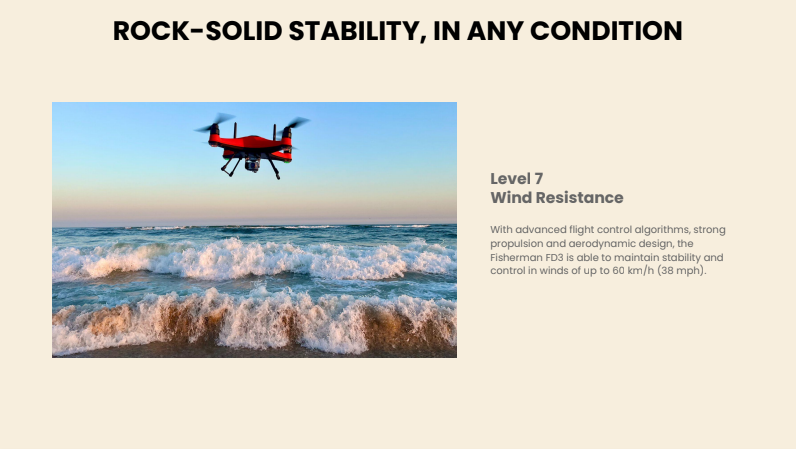 SwellPro Fisherman Drone (FD3)