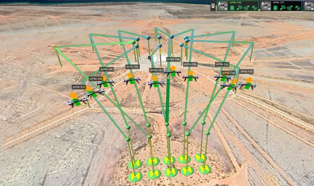 Test Counter-Drone systems