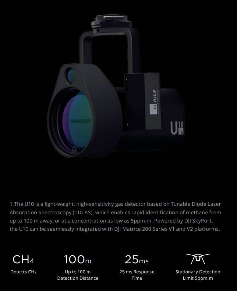 U10 Laser Methane Leakage Detector