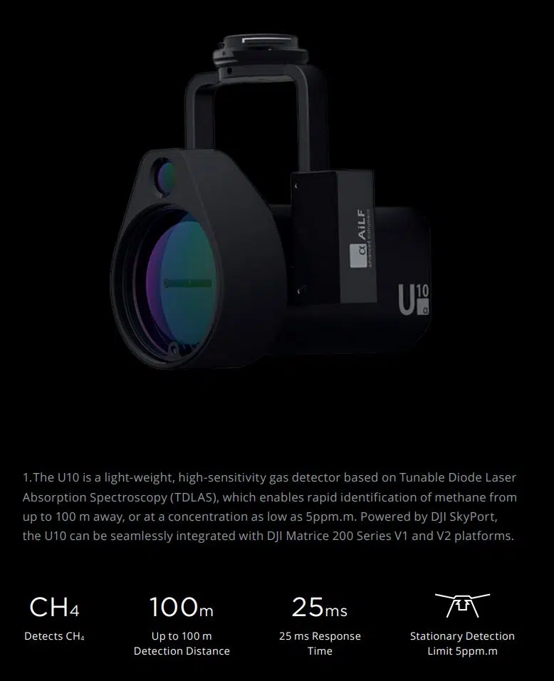 U10 Laser Methane Leakage Detector