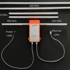 GPR system: Radar Systems Zond Aero LF (low frequency)