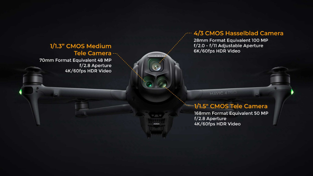 Mavic 4 Pro