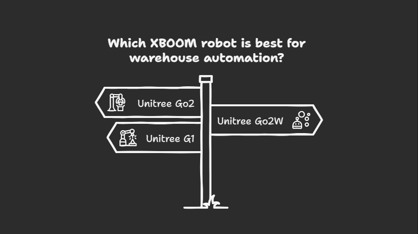 Product Recommendation
