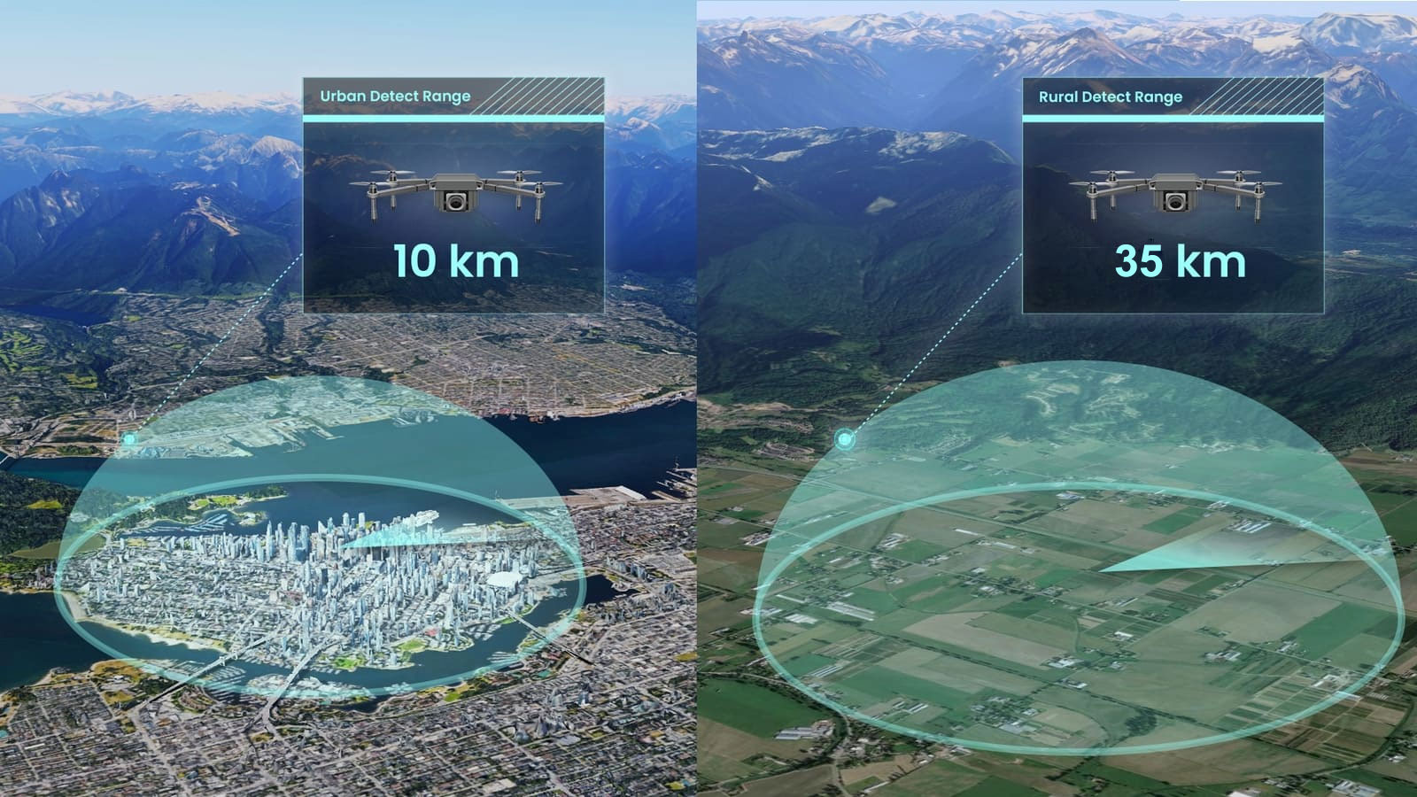 X-Eye Anti- Drone