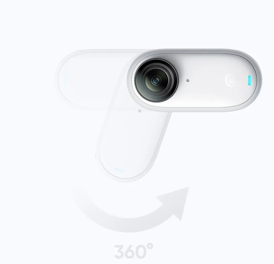 360° Horizon Lock