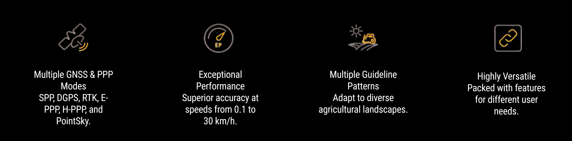 CHCNAV NX610