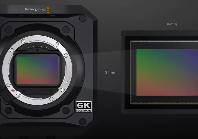 Blackmagic Design PYXIS 6K Cinema Box Camera (Canon EF)