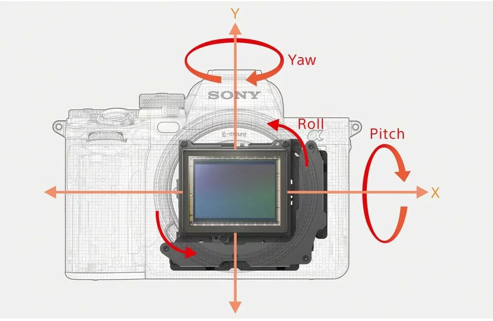 Sony a7RV Mirrorless Camera ( Body ) – Imported