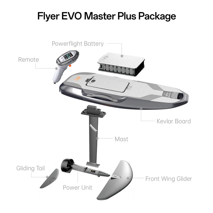 Flyer EVO - Master