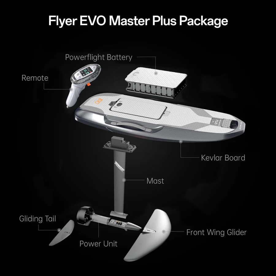Flyer EVO - Master