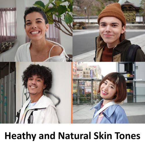 Sony ZV1 Content Creators Combo Kit Digital Vlog Camera